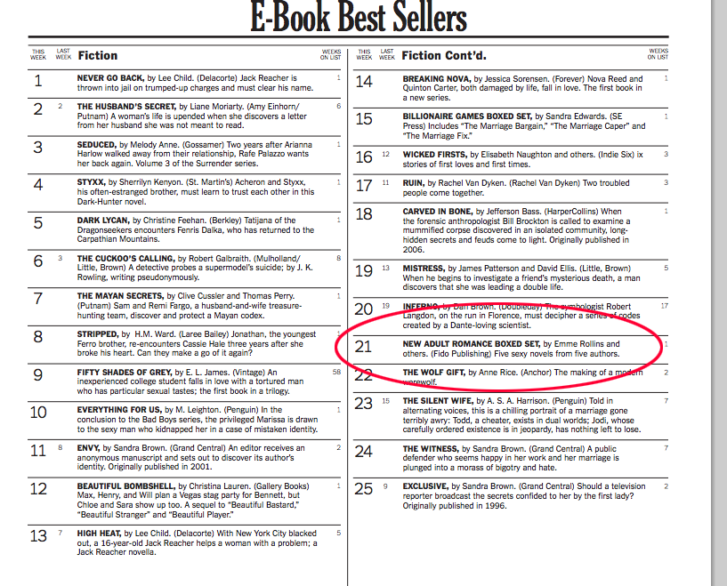 #21 New York Times Bestseller’s List-Week of 9/22/2013